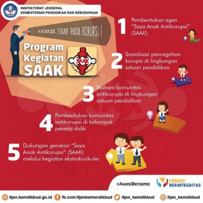 Katakan Tidak Pada Korupsi (Program Kegiatan SAAK) - 20190326